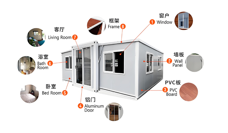 20TF Retractable Container Room