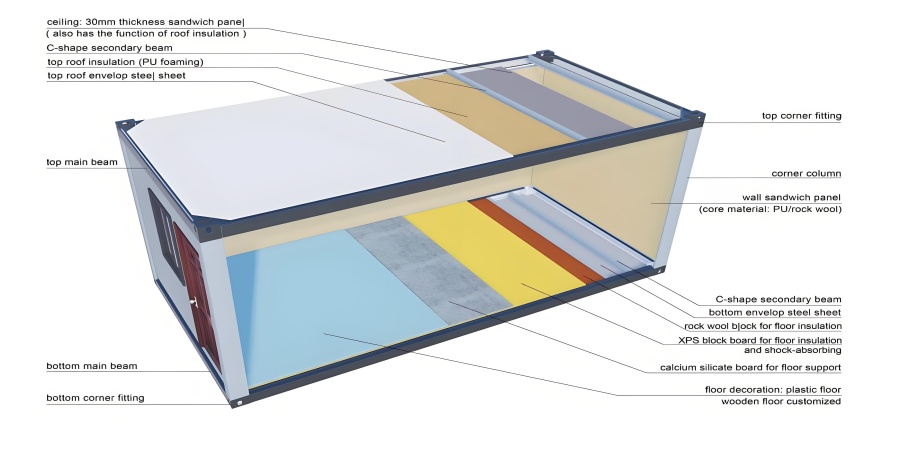 20FT Detachable Container House customizable